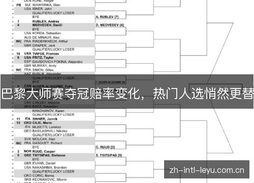 巴黎大师赛夺冠赔率变化，热门人选悄然更替